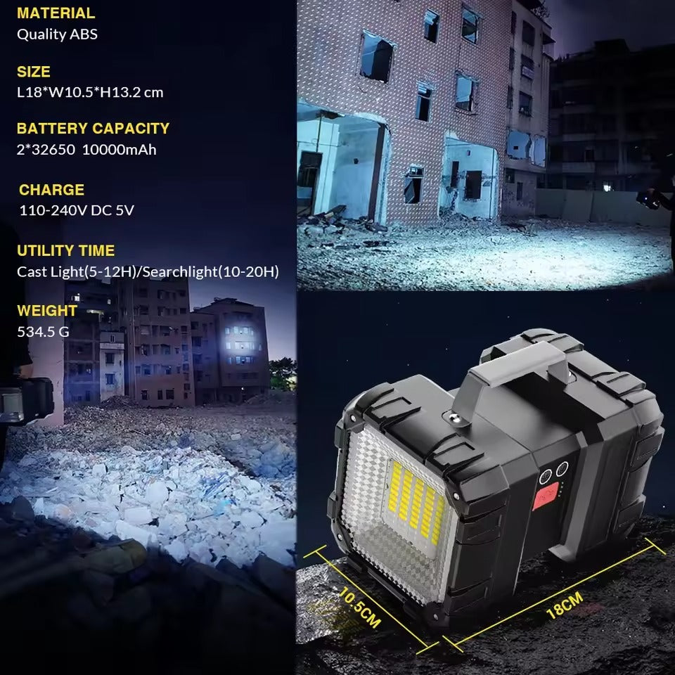 Projecteur à double tête super lumineuse