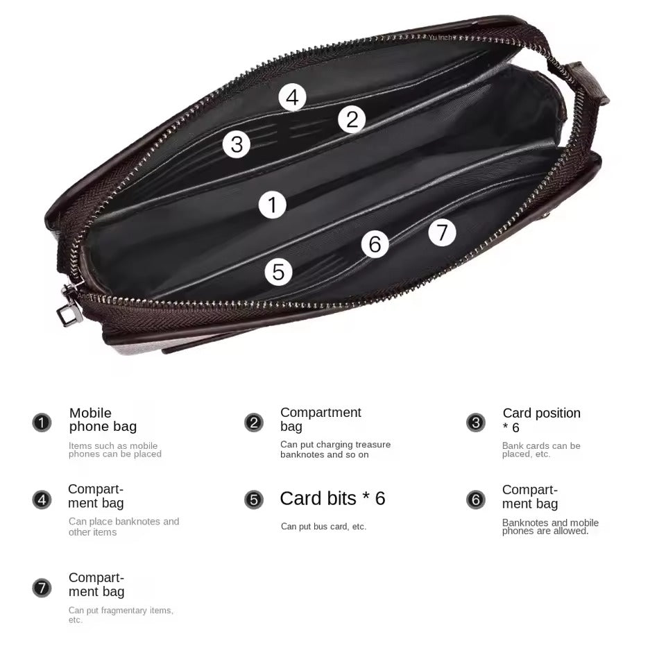 Sac à main haut de gamme pour hommes