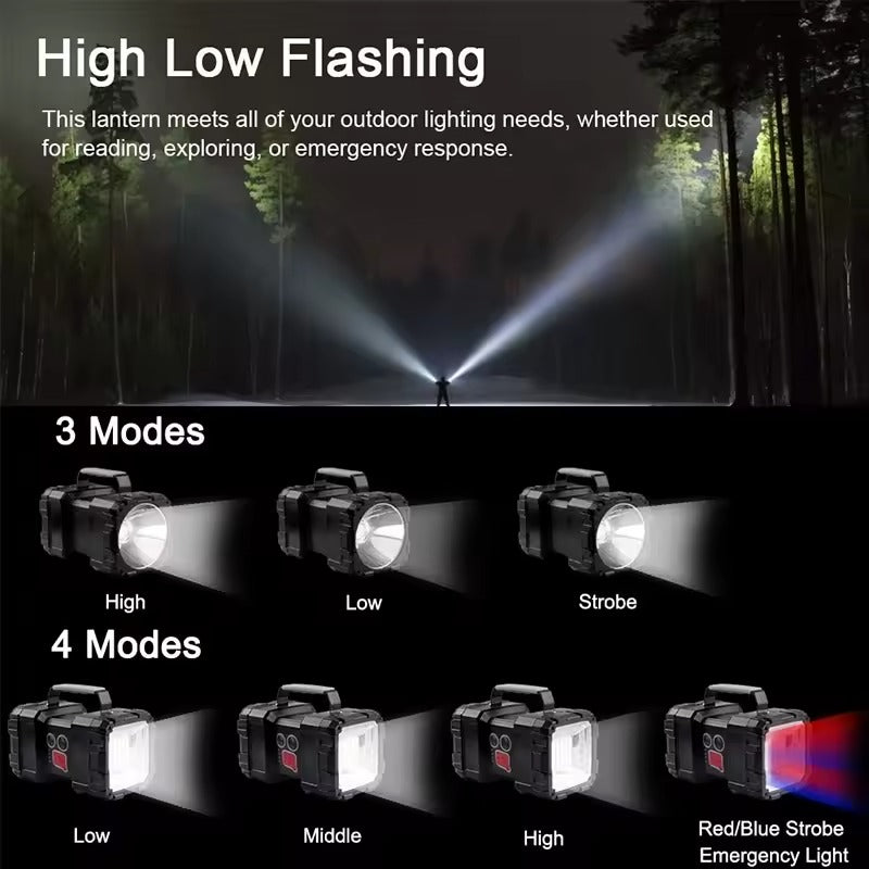 Projecteur à double tête super lumineuse