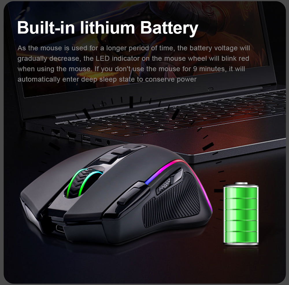 Souris sans fil ergonomique et précise