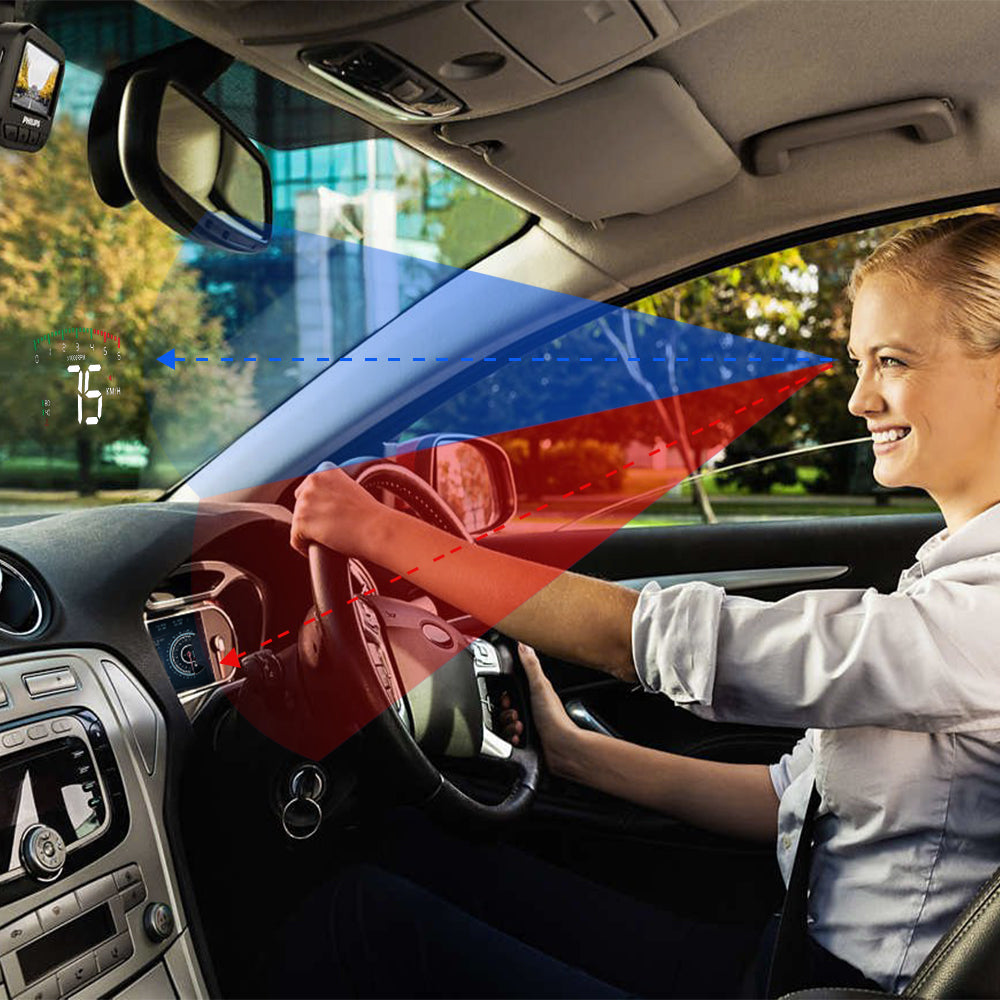 OBD2 affichage tête haute indicateur de vitesse