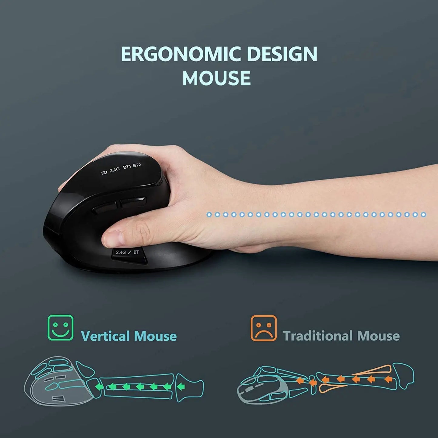 Souris Pro verticale ergonomique sans fil