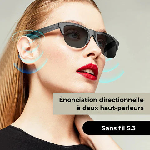 Lunettes Révolutionnaires Connectées