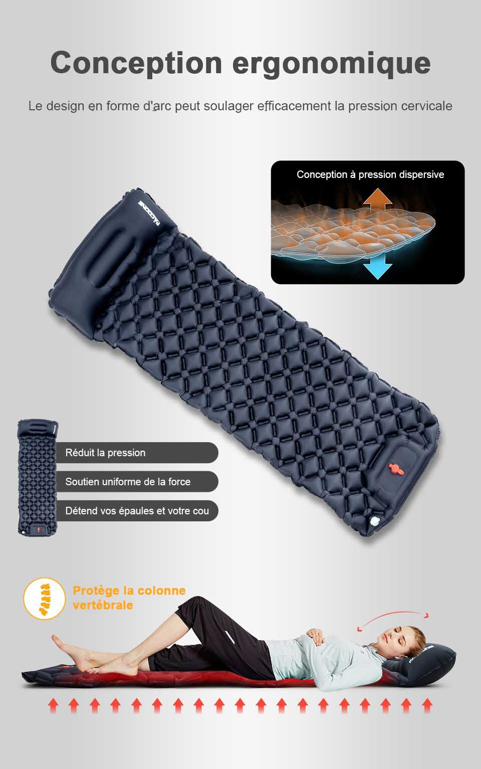 Matelas gonflable de camping