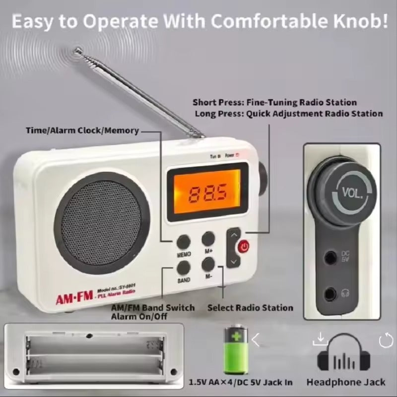 Radio Grand écran multibande