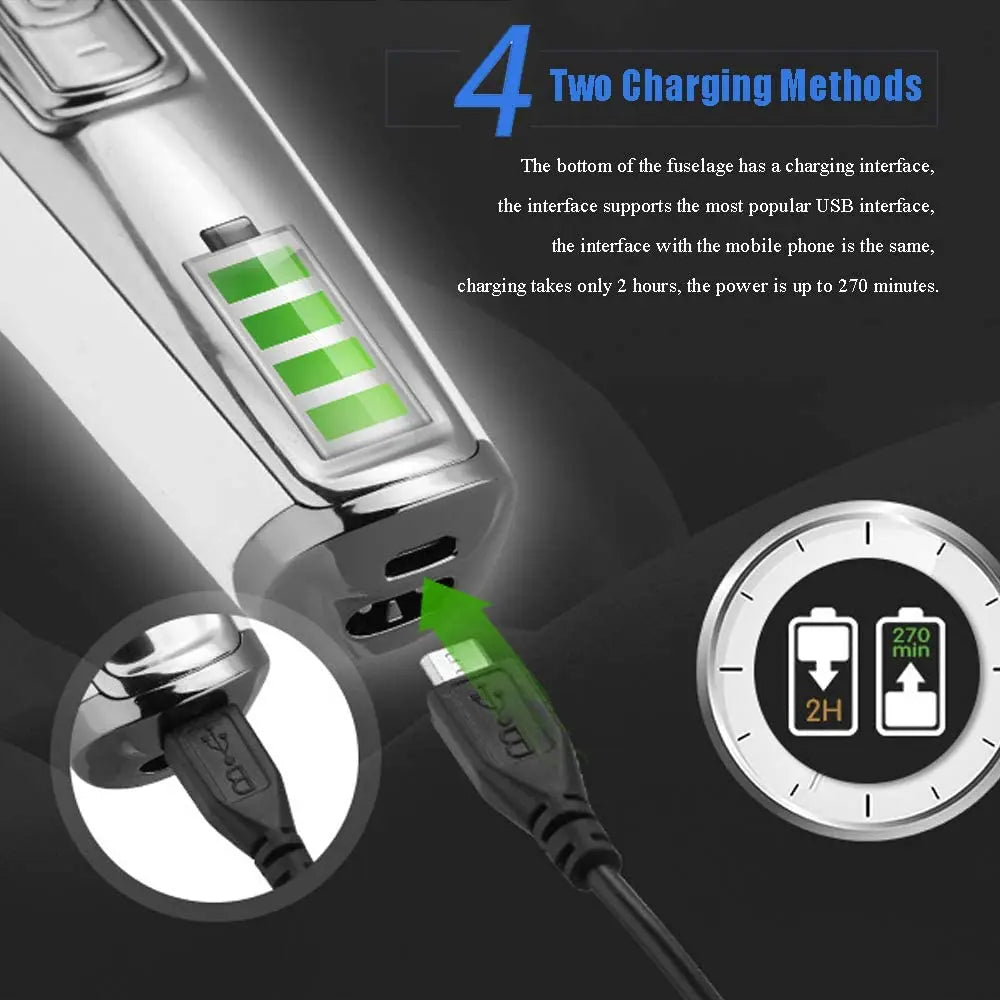 Tondeuse à cheveux LED vitesse réglable