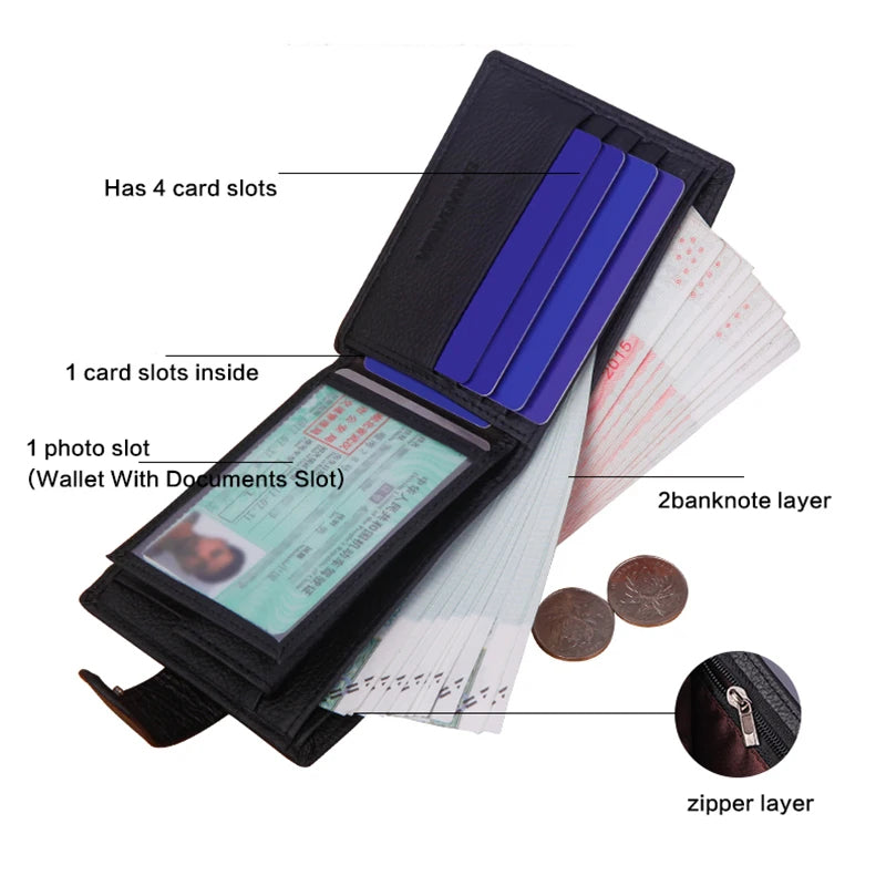 Portefeuille en cuir Pu pour hommes