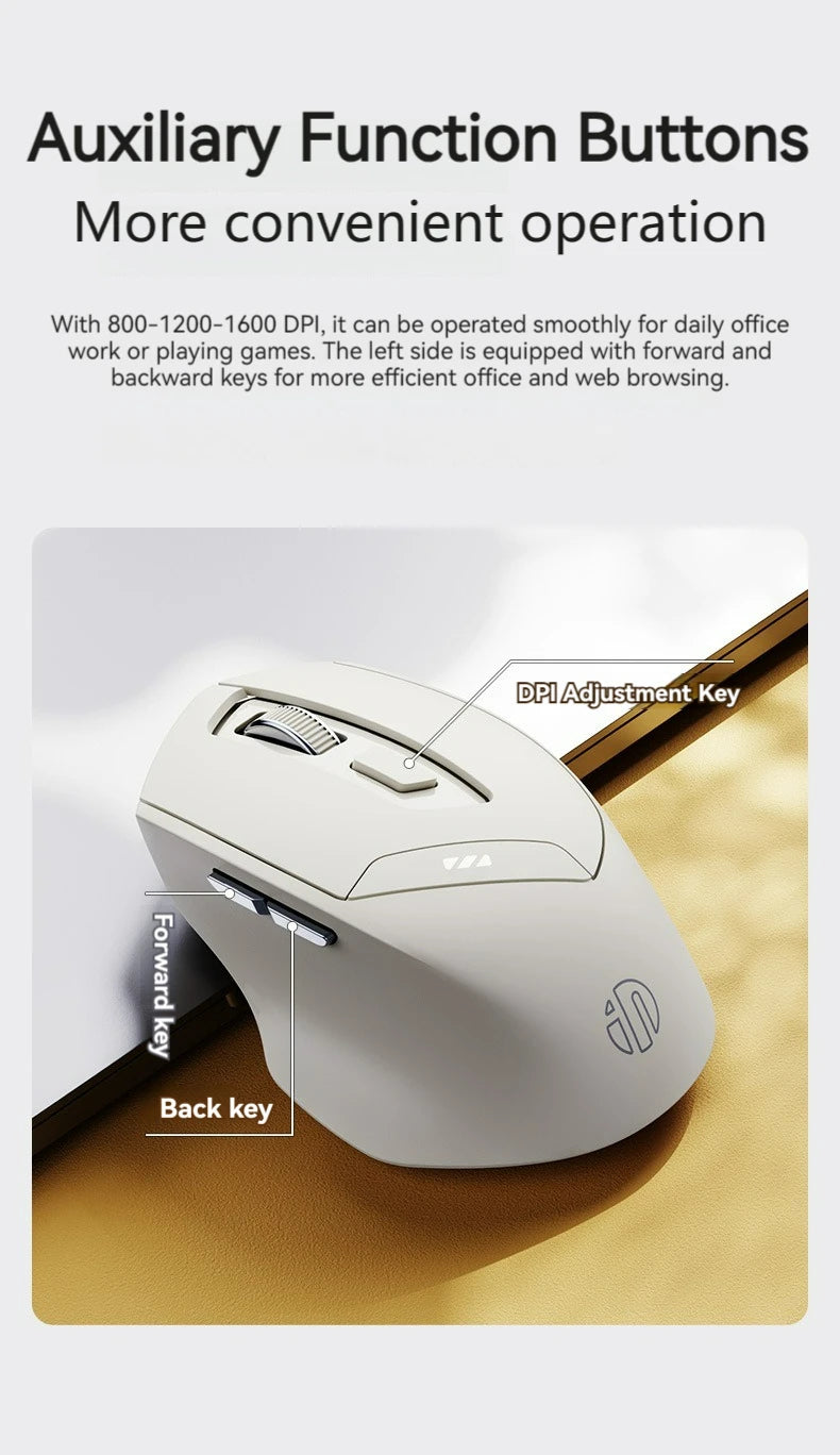 Souris Pro Universelle Sans Fil