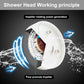 Pommeau de douche LED à affichage de la température