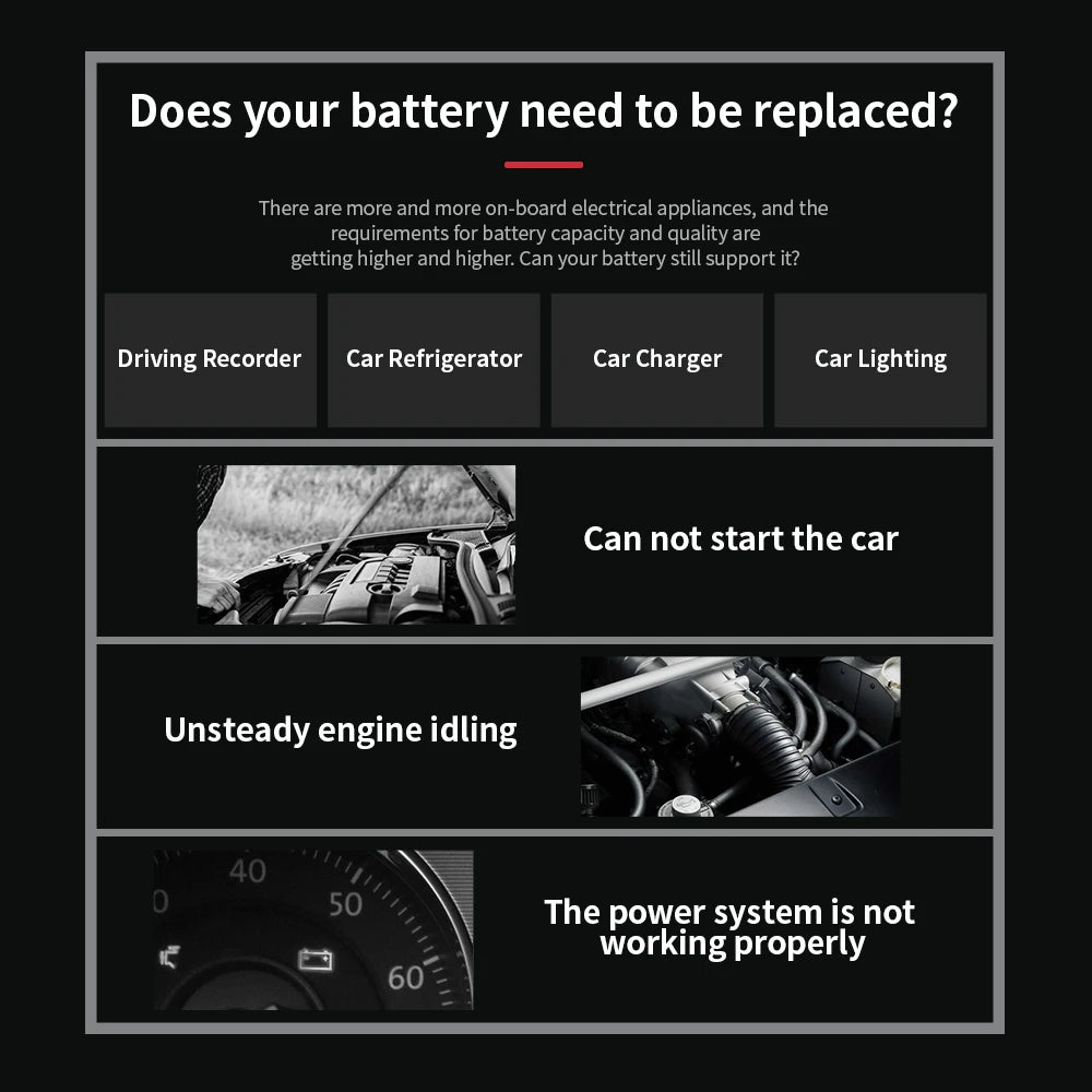 Testeur numérique de Batterie 6V 12V 24V, Testeur d’alternateur, pour Voiture/Camion/Moto/Plaque solaire