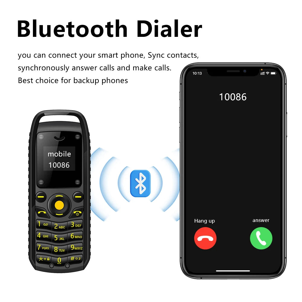 Mini téléphone portable 2 SIM