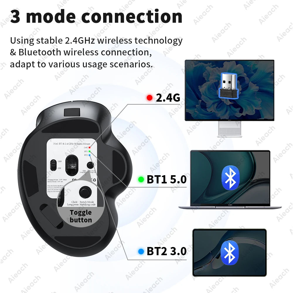 Souris Pro ergonomique pour Grandes Mains